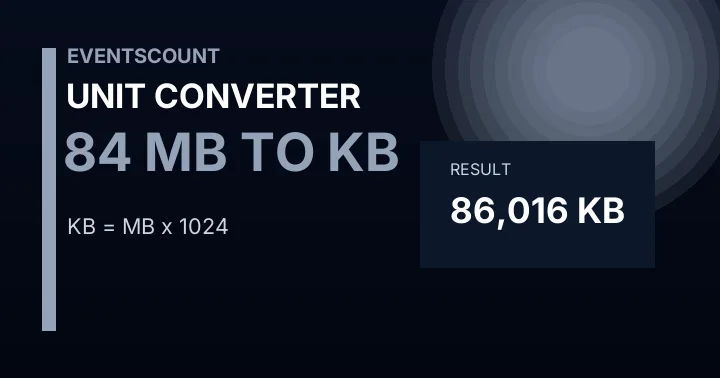 84 MB To KB