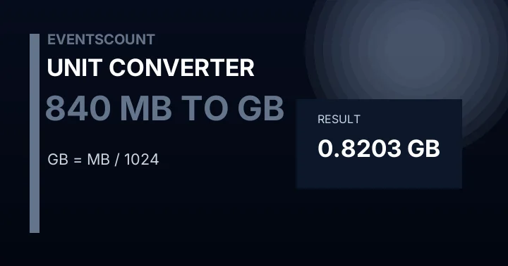 840 MB To GB