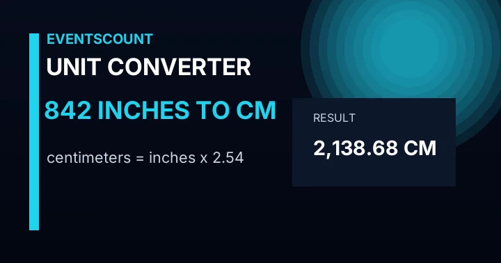 842 Inches To Cm
