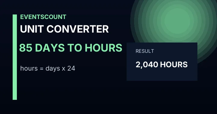 85 Days To Hours