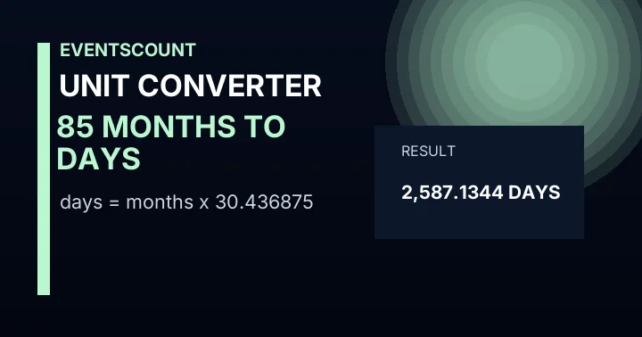 85 Months To Days
