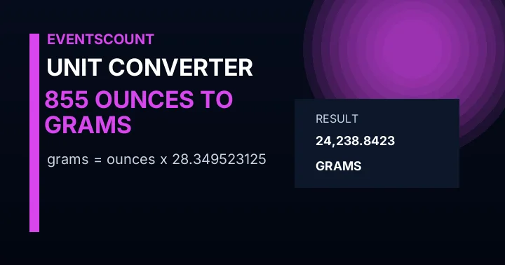 855 Ounces To Grams