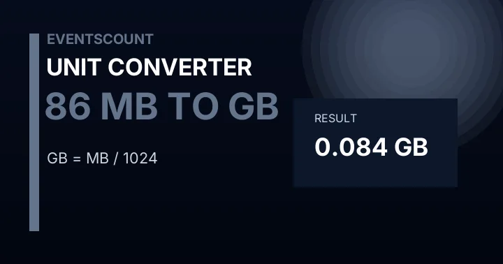 86 MB To GB