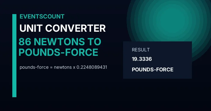 86 Newtons To Pounds-force