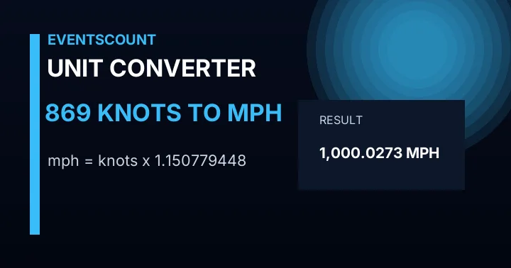 869 Knots To Mph