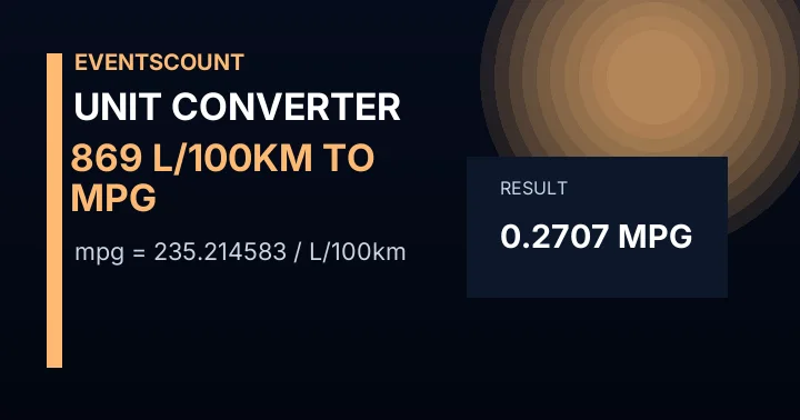 869 L/100km To Mpg