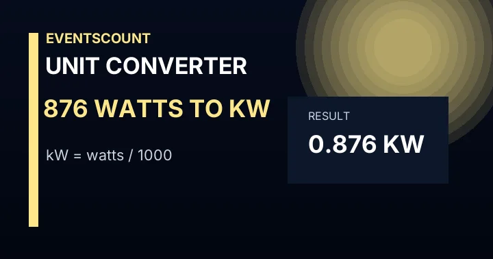 876 Watts To KW