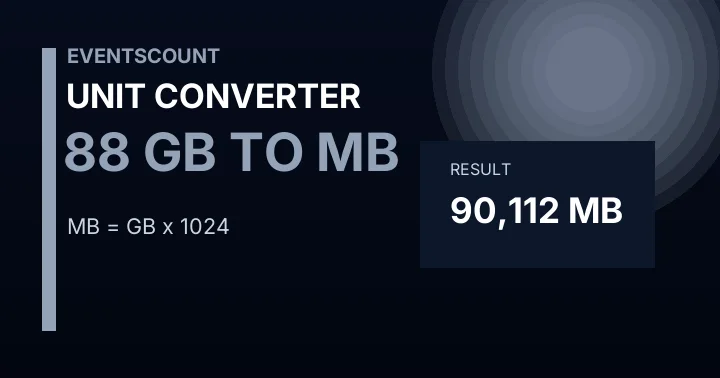 88 GB To MB