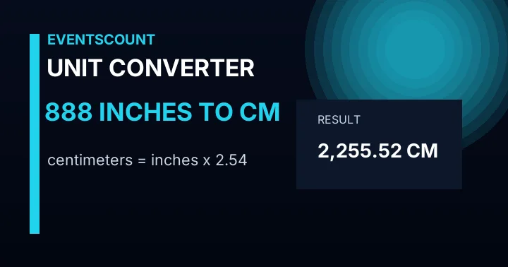 888 Inches To Cm