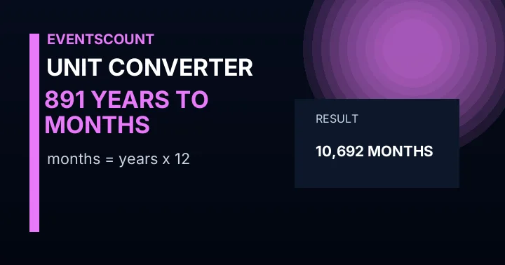891 Years To Months