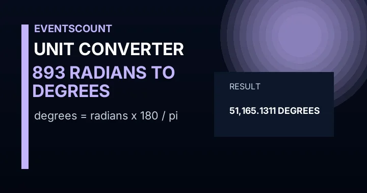893 Radians To Degrees