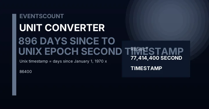 896 Days Since Unix Epoch To Second Timestamp