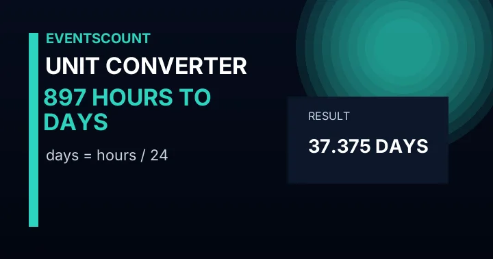 897 Hours To Days