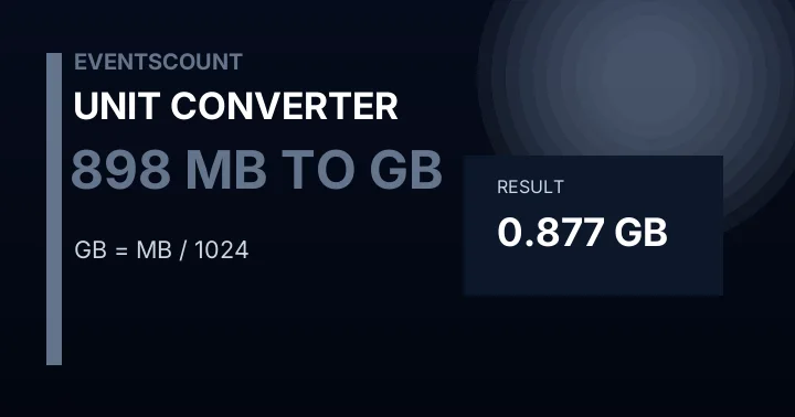 898 MB To GB