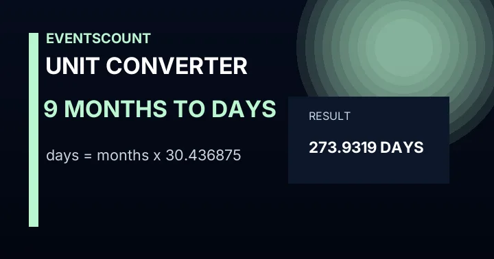 9 Months To Days