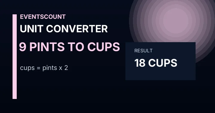 9 Pints To Cups