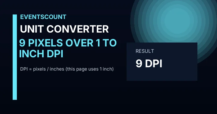 9 Pixels Over 1 Inch To DPI