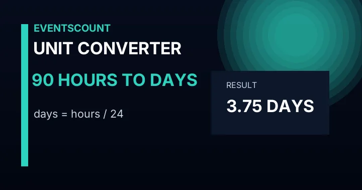 90 Hours To Days