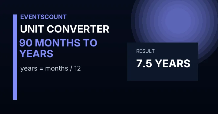 90 Months To Years