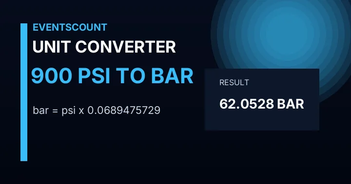 900 Psi To Bar