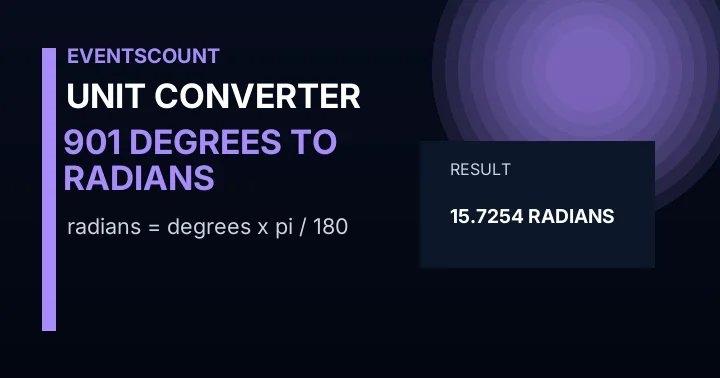 901 Degrees To Radians