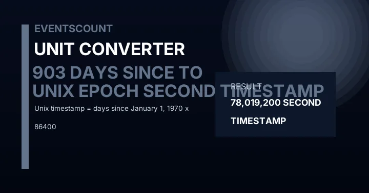 903 Days Since Unix Epoch To Second Timestamp