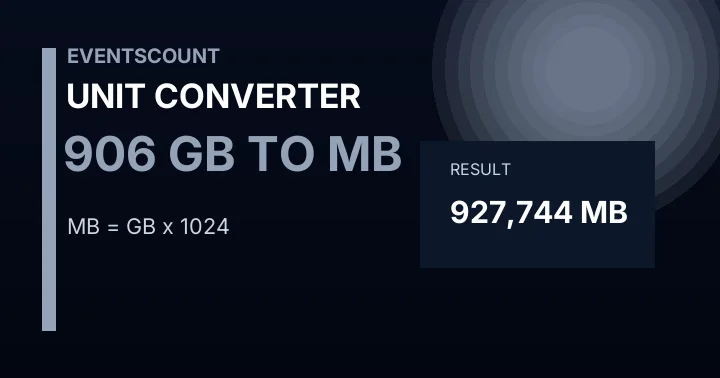 906 GB To MB