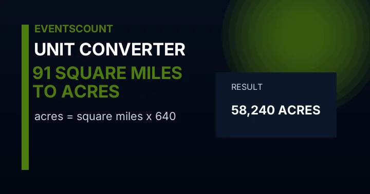 91 Square Miles To Acres