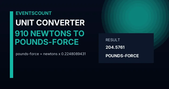 910 Newtons To Pounds-force