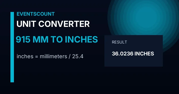 915 Mm To Inches