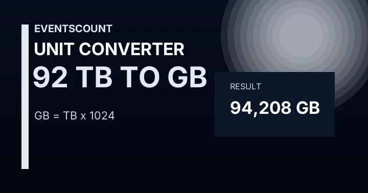 92 TB To GB