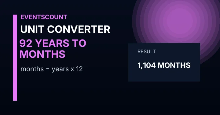 92 Years To Months