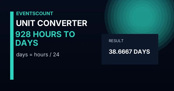928 Hours To Days