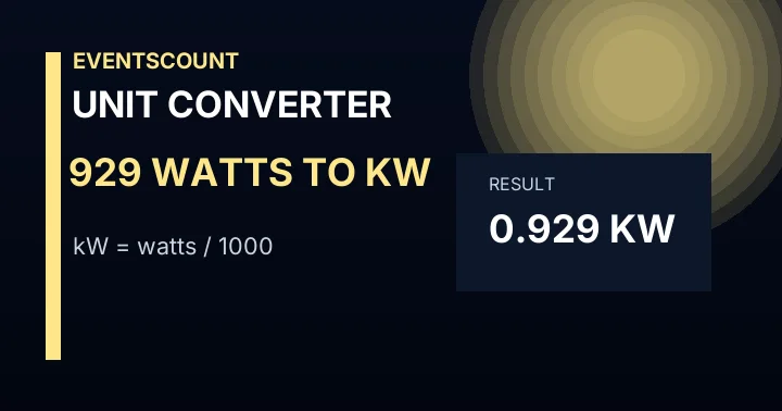 929 Watts To KW