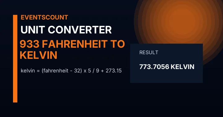 933 Fahrenheit To Kelvin