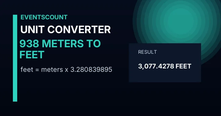 938 Meters To Feet