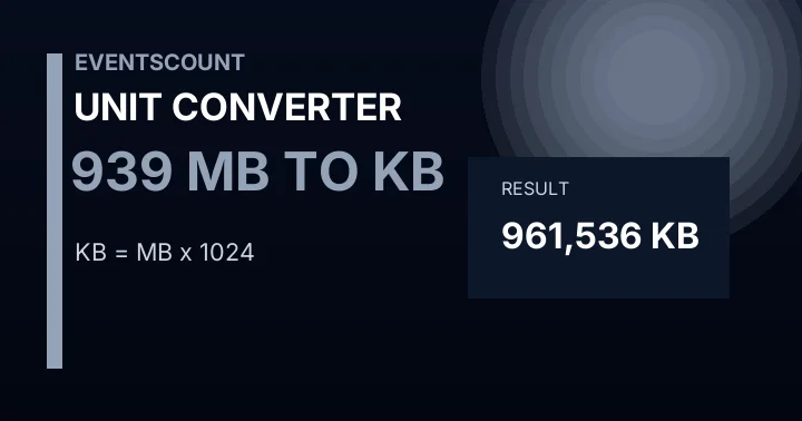 939 MB To KB