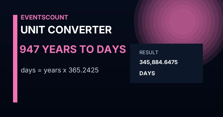 947 Years To Days