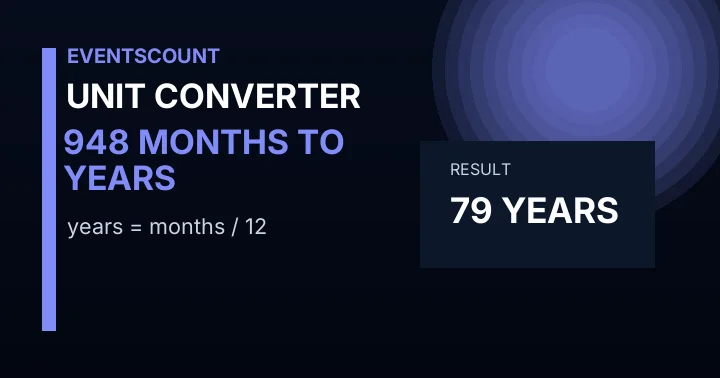 948 Months To Years