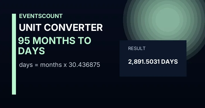 95 Months To Days
