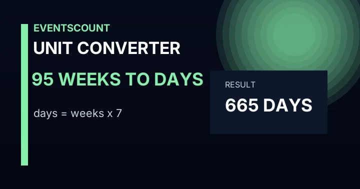 95 Weeks To Days