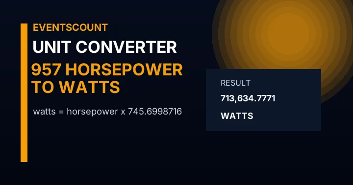 957 Horsepower To Watts
