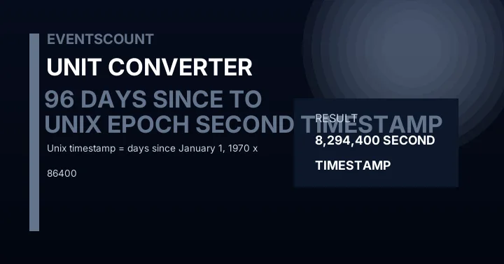 96 Days Since Unix Epoch To Second Timestamp