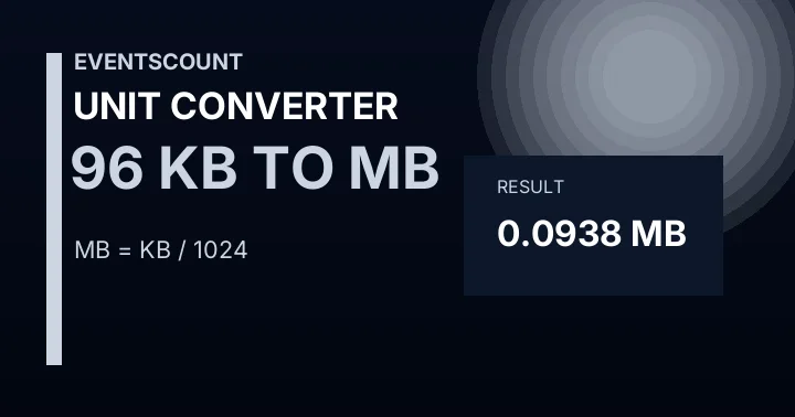96 KB To MB