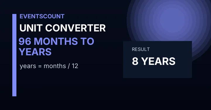 96 Months To Years