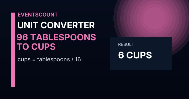 96 Tablespoons To Cups