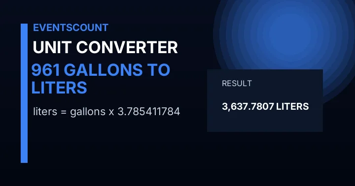 961 Gallons To Liters