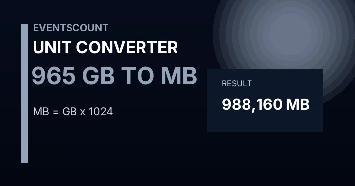 965 GB To MB