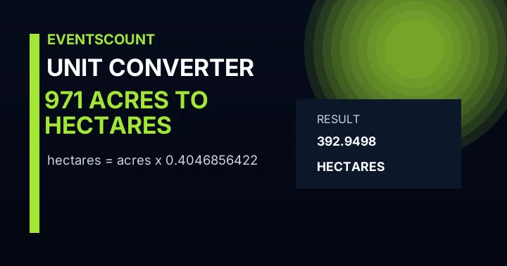 971 Acres To Hectares