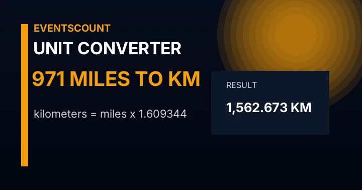 971 Miles To Km